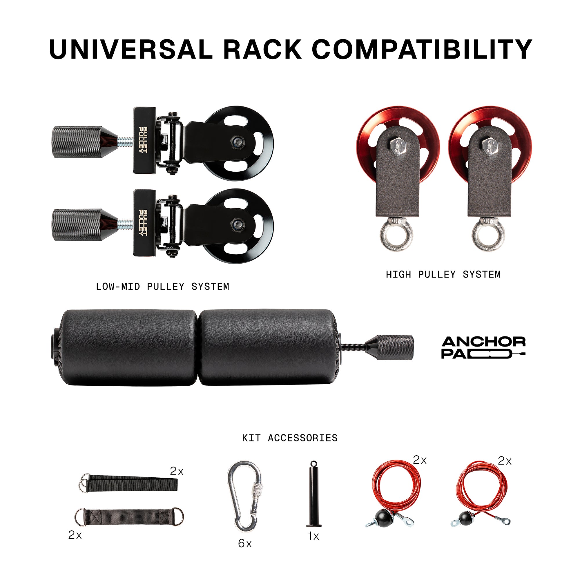 10-in-1-Kit