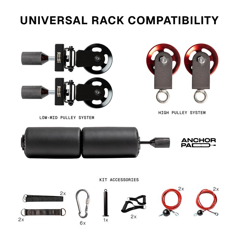10-in-1-Kit