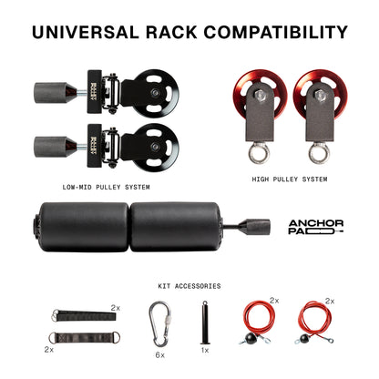 10-in-1-Kit 